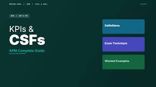 APM Exam: CSFs &amp; KPIs — Definitions, Exam Technique &amp; 3 Worked Examples | ACCA APM Revision