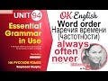 Unit 94 Порядок слов в английском: наречия  частотности