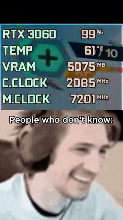 GPU 99% usage temp only 60°C? #rtx3060laptop #gaming #3060m #rtxon #rtx #laptopgpu