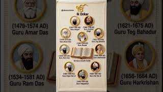 Waheguru ji🙏✨#waheguru #gurbani #viral #blissfulgurbani #trendingshorts #aicreation #new #fyp #guru
