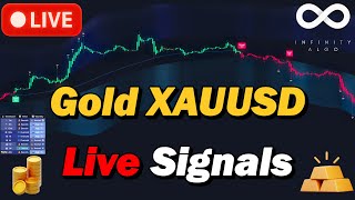 🔴 LIVE Gold XAUUSD Trading Signals | 5-Min Chart 24/7 screenshot 5