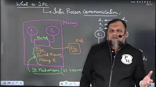 14 . Process Synchronization Coordination 02   lock variables