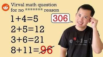 Viral math question for no ******* reason! Reddit r/mathmemes
