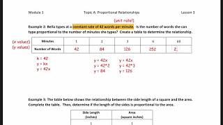 Module 1 Lesson 3: Proportional VS Non-Proportional Relationships in Tables