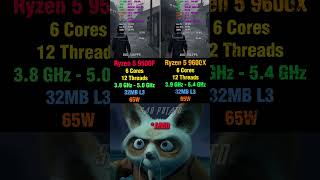 Ryzen 5 9600X vs Ryzen 5 9500F - Gaming, Temps & Performance Test 🎮 #benchmark #pcgaming #amd
