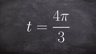 Given a point on the graph evaluate for your trig functions