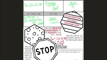 Angles of Polygons Notes Video