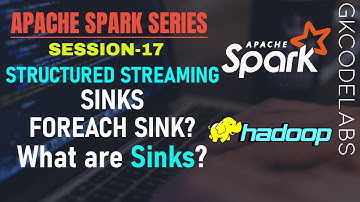 Spark Structured Streaming & Output Sinks | Session-17