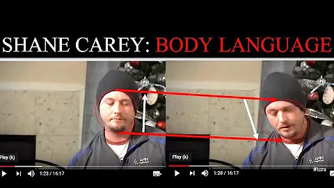 Shane Carey: 10 Red Flags - Body Language and TCRS...
