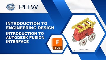 Introduction to Autodesk Fusion Interface
