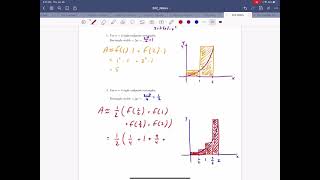 5.1: Approximating the Net Area Under the Curve