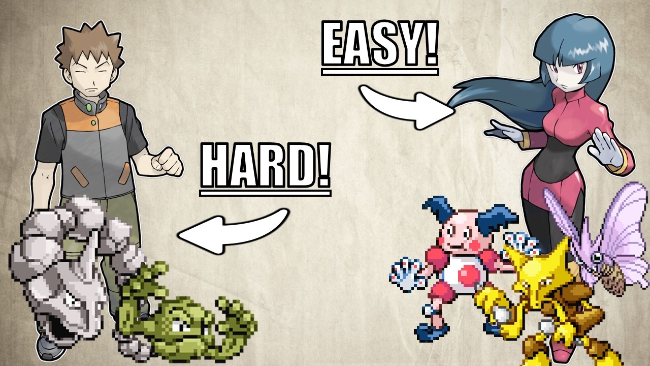 Can Kanto's Gym Leaders actually even make it to their Gyms?