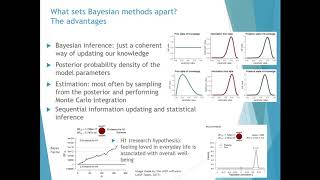 Understanding Big Social Science Data with Bayesian Process Models with Zita Oravecz