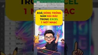 Xóa Hàng Loạt Dòng Trống Trong Excel Chỉ Bằng 1 Nút Bấm | Sơn Sói Review #shorts