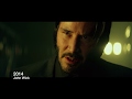 Keanu Reeves's voice changing over time