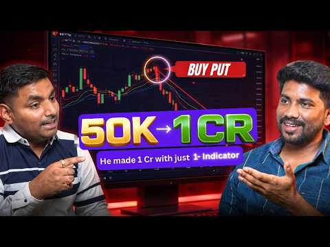 Simple Intraday Trading Setting with just one Indicator...Ft Dharmendra Klal