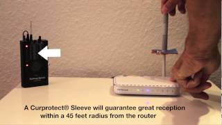 Cuprotect Wlan Reducer