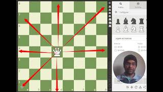 Portal do Professor - Xadrez os diferentes movimentos das peças no