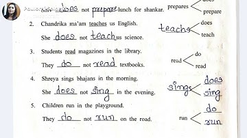 STD. 8 | 8. Tomorrow Never Comes | English | Gyansetu | Bridge Course Class