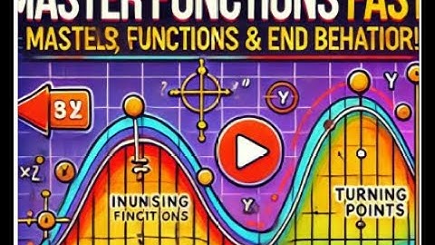 Increasing, decreasing, turning point and End behavior of a function