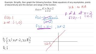 9 2 Analyzing Rational Functions