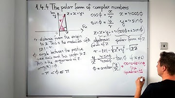 1.4.4 The polar form of complex numbers