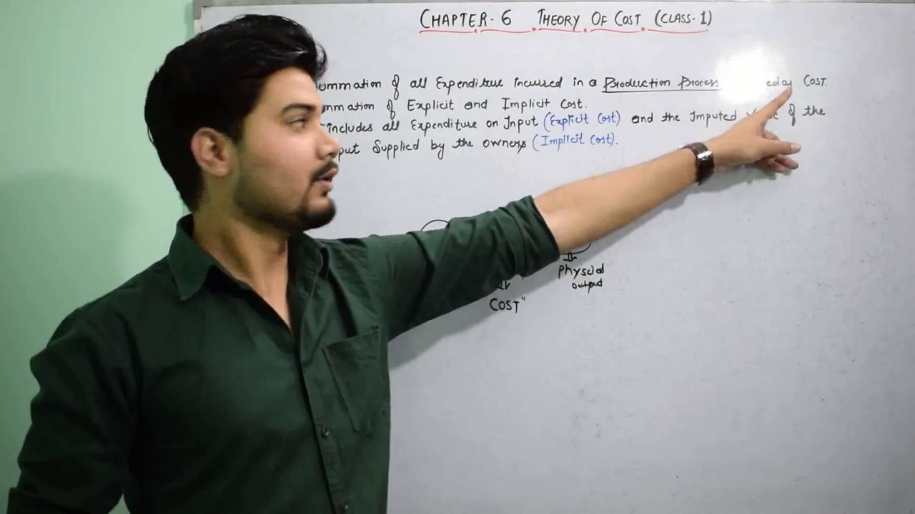  45 theory of cost i meaning of cost i implicit cost explicit cost i