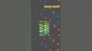 14/100 Tricks: Jai Shree Ram | HTML CSS JS Animation and Effects #css #html #webdevelopment