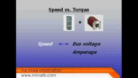 Training in 60 Seconds - Stepper Motion (Part 3/5)