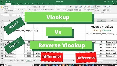 Vlookup vs Reverse Vlookup | Reverse vlookup in excel | Vloolkup With Choose Function | BhupTalks