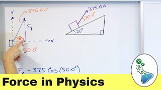 Understanding Forces in Physics
