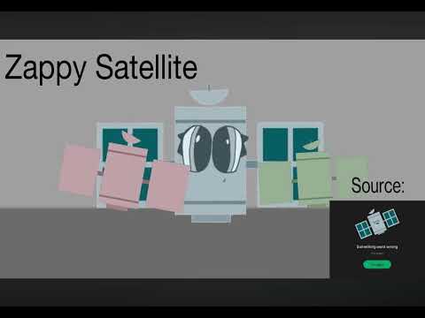 Something Went Wrong Island Zappy Satellite AMINATED (Fanmade)