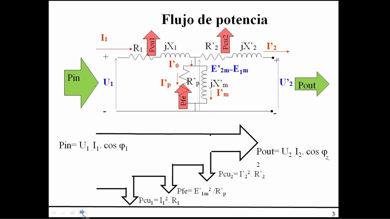 Transformador regulación y rendimiento V1 G1 - YouTube