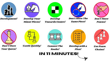 EVERY Opening Principle EXPLAINED In Just 11 minutes! | Chess with Ishan Roy