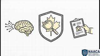 Canada’s financial intelligence unit, FINTRAC,