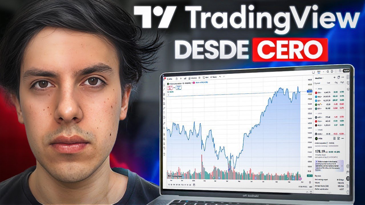 CURSO de TRADINGVIEW sin experiencia | BOOTCAMP PARTE 3