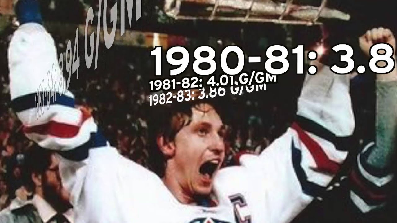 Decline In Nhl Scoring Linked To Goalie Height Weight