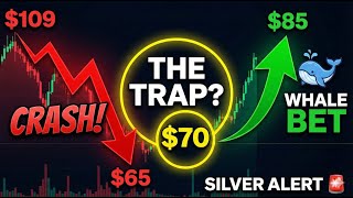 Silver: The Whale Signal Everyone Is Missing