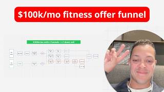 the funnels i'd run for a fitness offer to hit $100k/mo | EP20