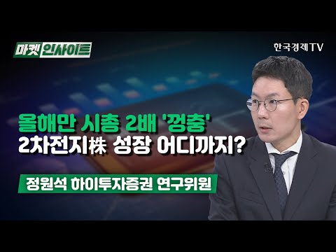 (<strong>정원석</strong>) / 증시 인사이트 / 한국경제TV