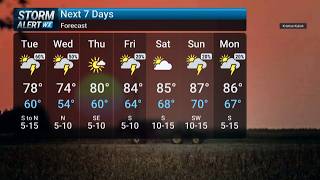 Tuesday Midday Weather 8/4/2026