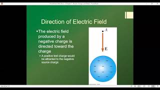 Physics II - Chap 5 Sec 4