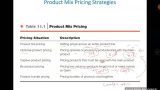 Ch11 Pricing Strategies  Additional Considerations pEFxcQukTaU