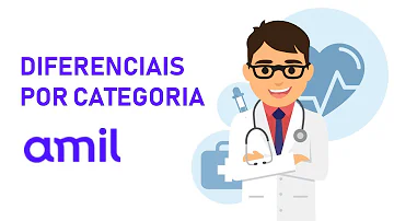 Qual a diferença entre Amil 200 E-amil 400?