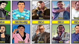 Gta Comparison - Protagonists Vs Antagonists