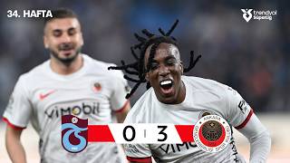 Trabzonspor (0 - 3) Gençlerbirliği - Highlights/Özet Trendyol Süper Lig - 2025/26
