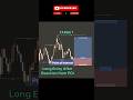 📈Boost Your Trading Skills #shorts #viral #trading #trending #reels #forex