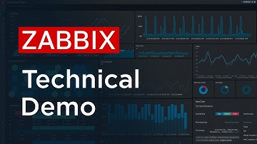 Zabbix Technische Demo