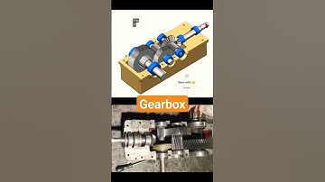 👉 Gearbox #shorts #gearbox #anime #animation #viral