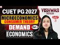 CUET PG Economics 2027 | Microeconomics Consumer Theory | Demand Part 3 | Complete Preparation